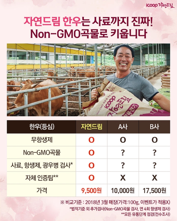 자연드림 이미지