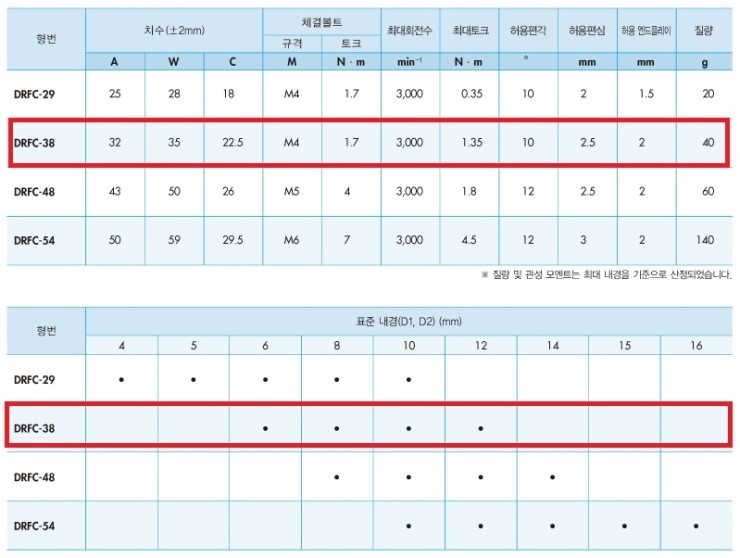 원텍 코리아 이미지
