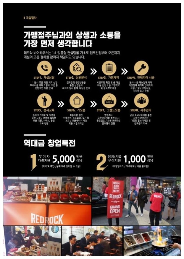 비어하우스 이미지