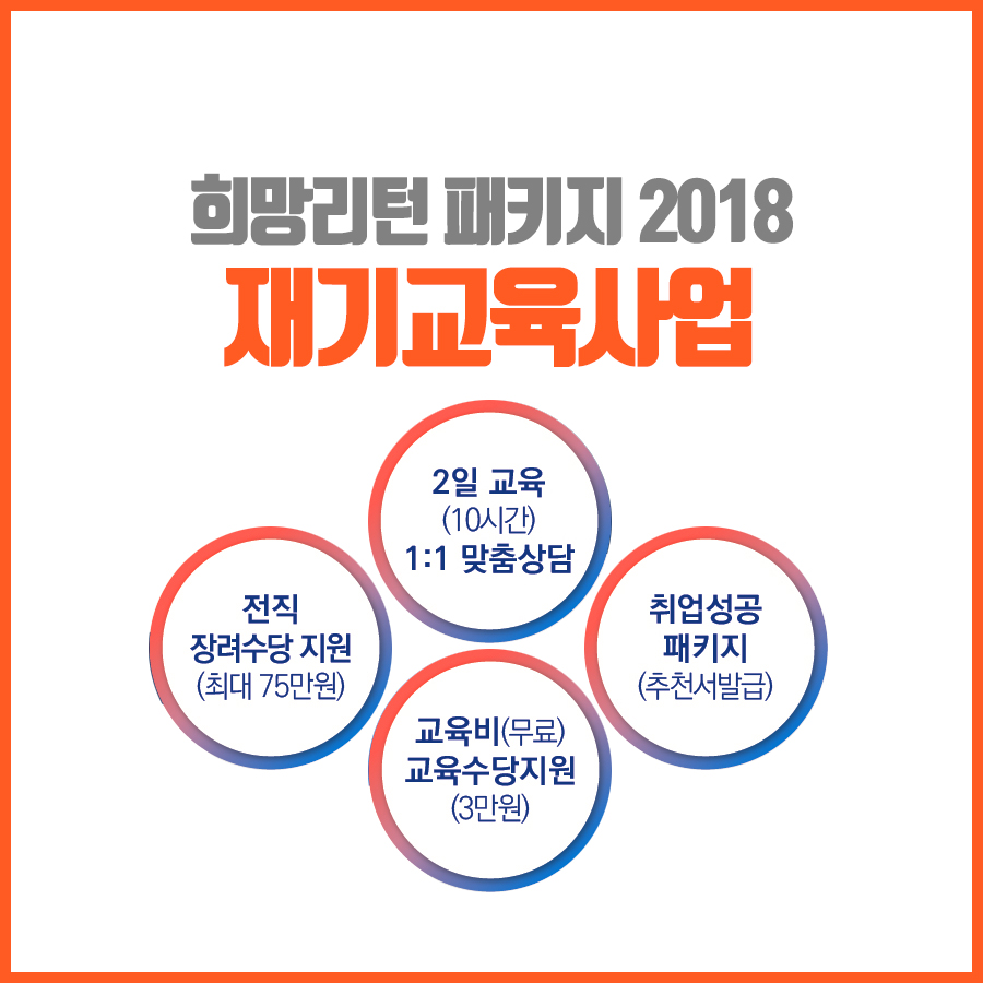 (사)고령사회고용진흥원 이미지