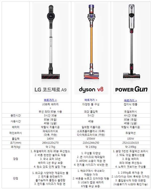 휴 베스트샵 이미지