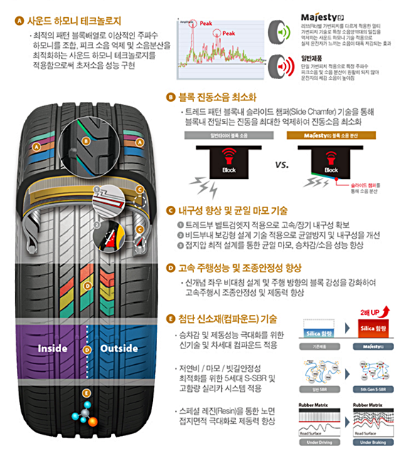 북부종합상사 이미지