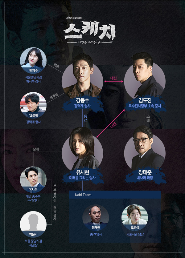 스케치안 이미지