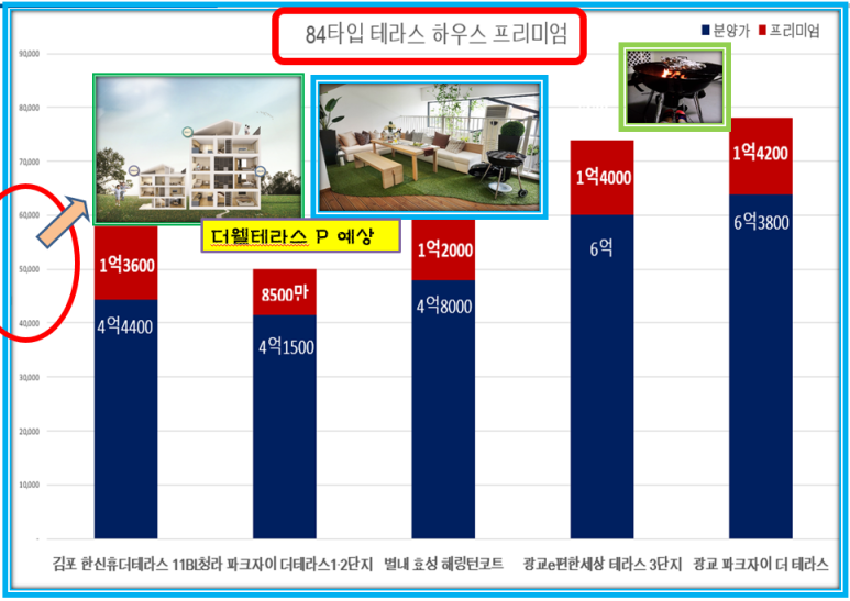 더웰피트니스 이미지