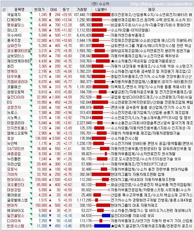 제이엔케이모터스 이미지