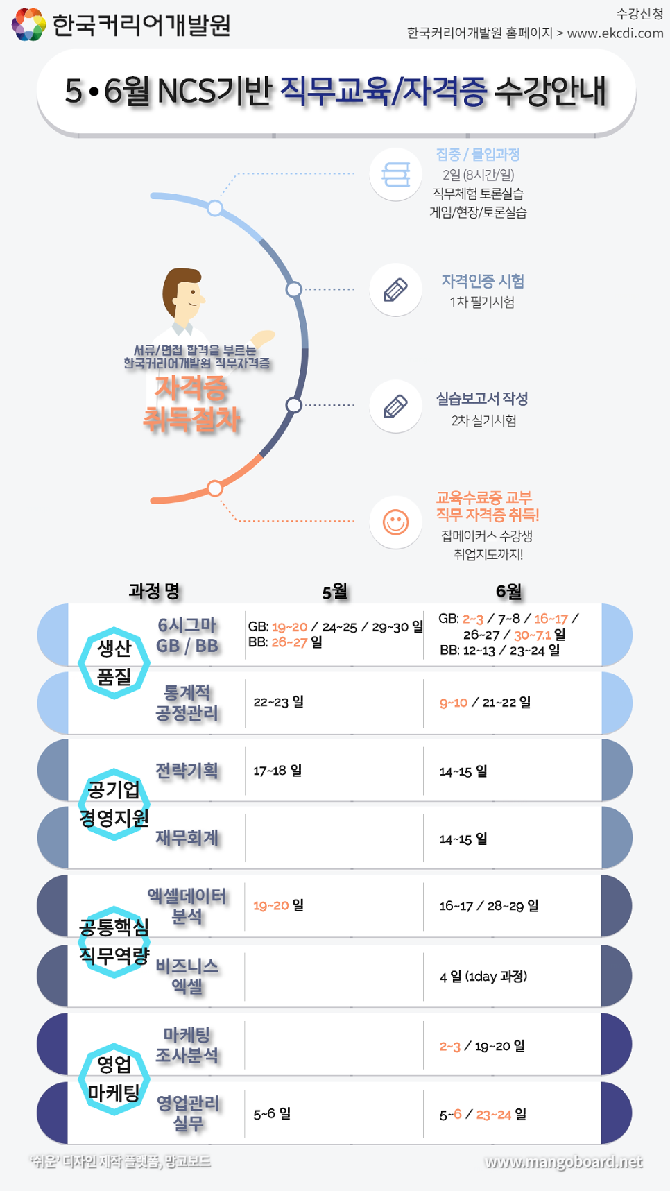 한국직무교육개발원 이미지