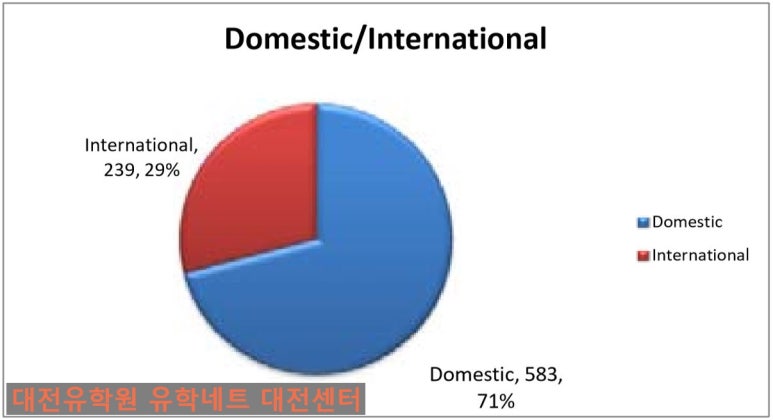 미디어네트 이미지