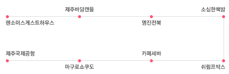 마구로쇼쿠도 이미지