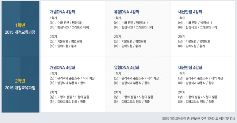 올패스에듀 이미지