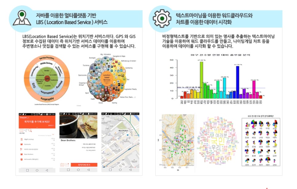 중앙정보처리학원 이미지