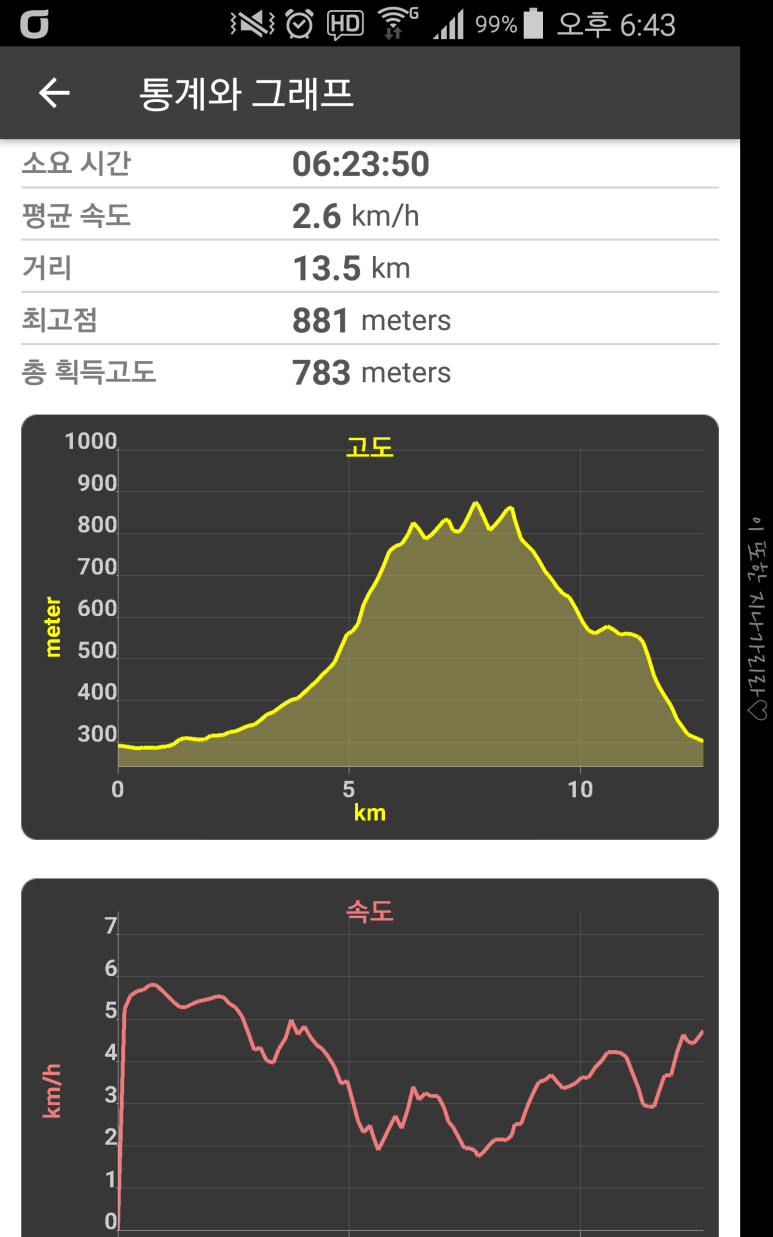 백악산흥부네 이미지