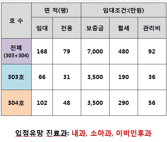 태흥프라자 이미지