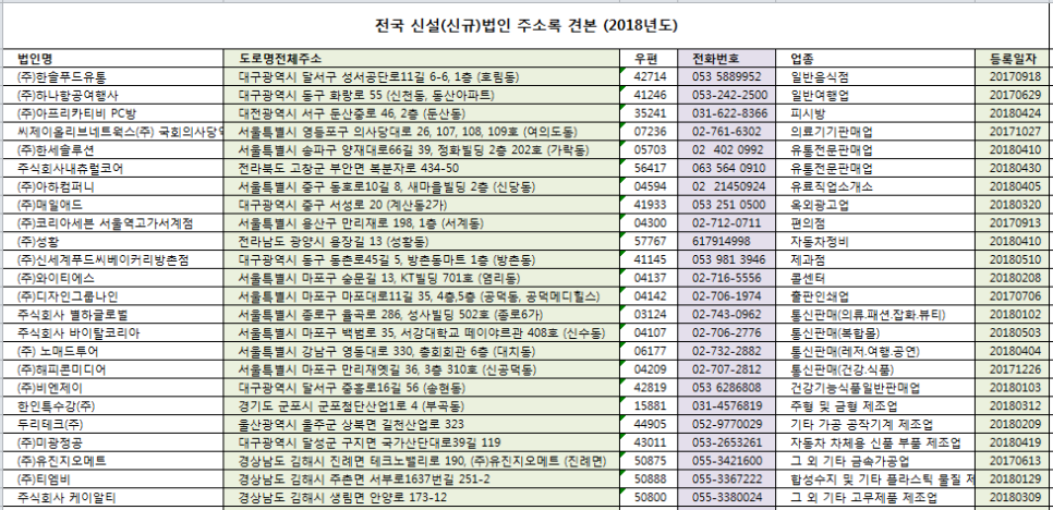 네일딜라잇 사진 1