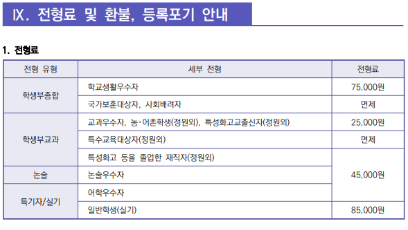 성신음악학원 이미지