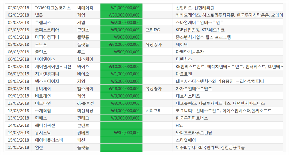 인핏커뮤니케이션즈 이미지