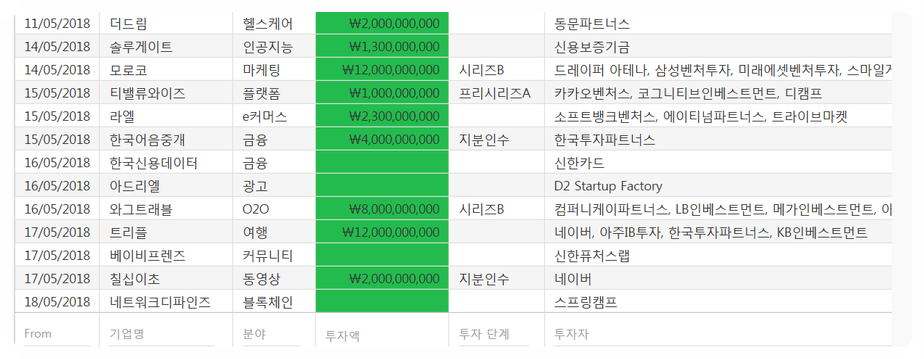 캠프트라이브 이미지