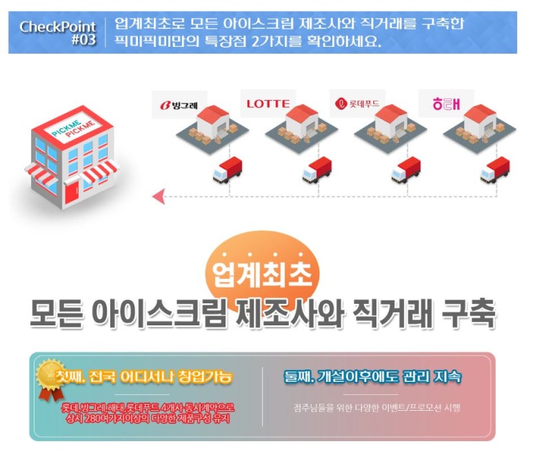 픽미픽미아이스크림 이미지