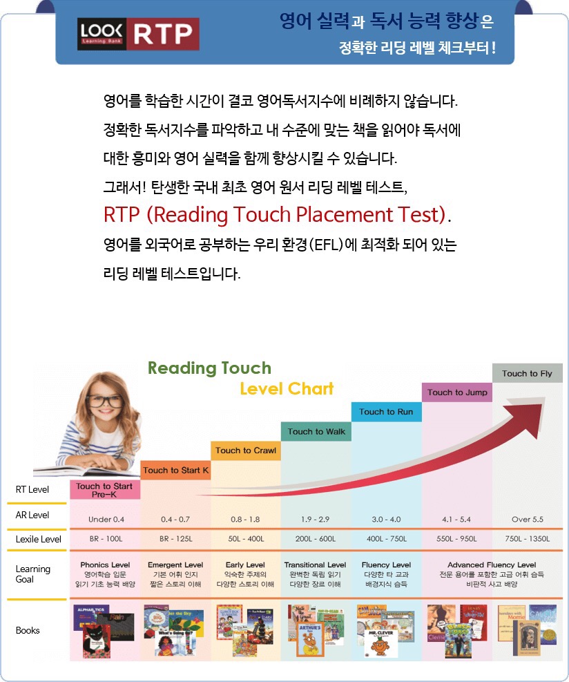 리딩브레인 이미지