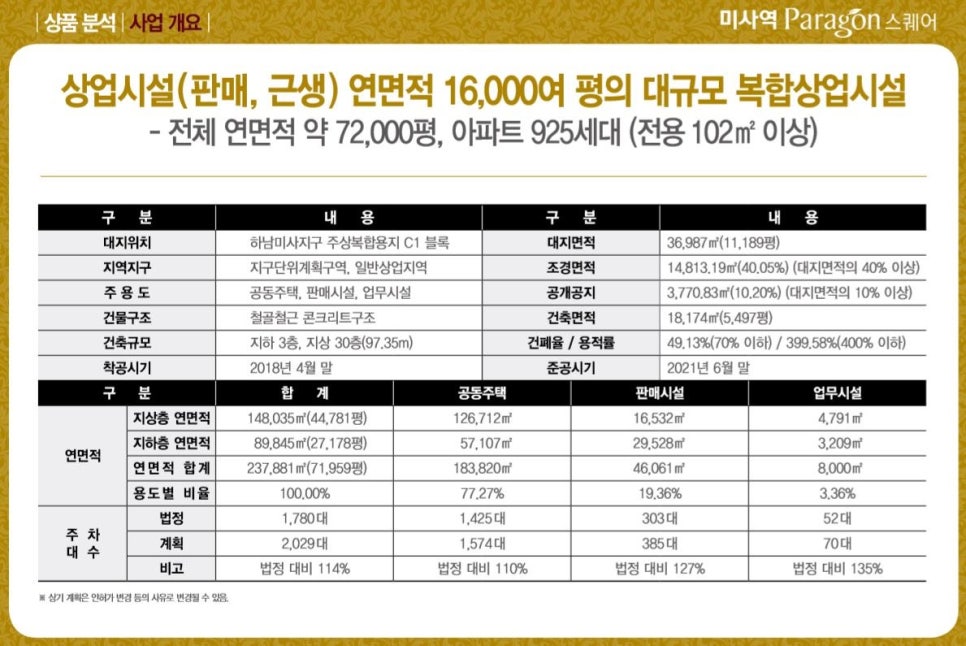 동양내과 이미지