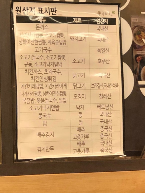 국수나무동백역점 이미지