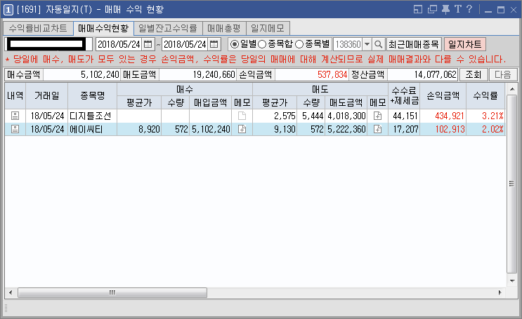 에이씨티 이미지