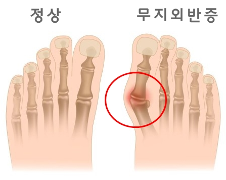 창명한의원 이미지
