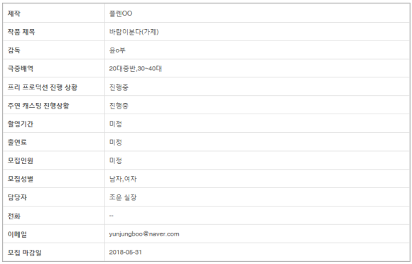 우진연기아카데미학원 이미지