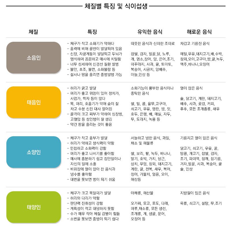 한성한방병원 이미지