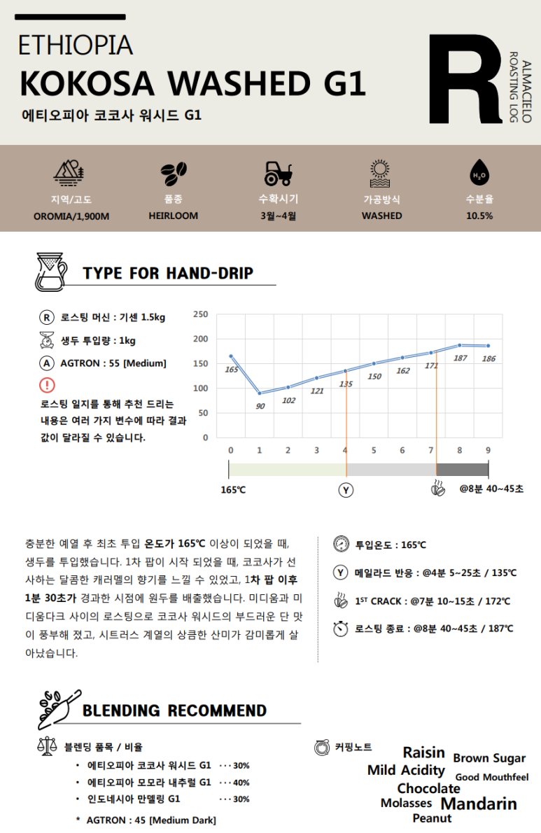 코코사 이미지