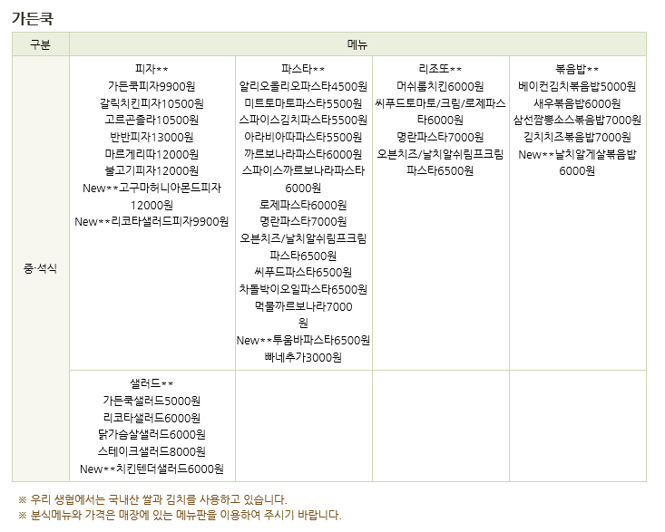 동국대학교소비자생활협동조합 이미지