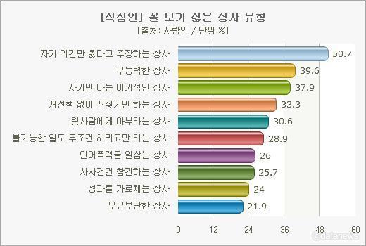 영원상사 이미지