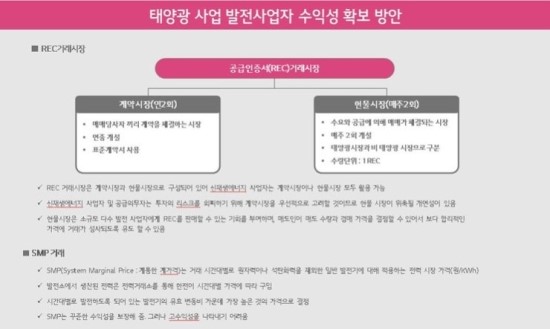 지엔아이티주 이미지