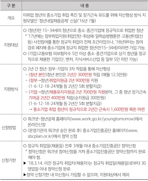건축사사무소채움 이미지
