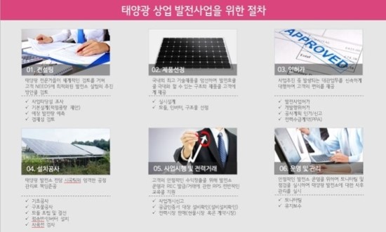 지엔아이티주 이미지