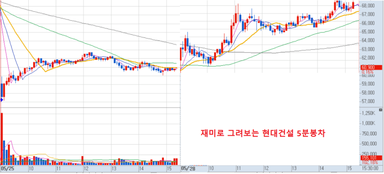 (주)강림건설 이미지