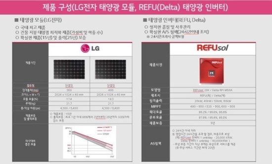 지엔아이티주 이미지