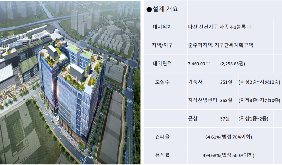 블루웨일 이미지