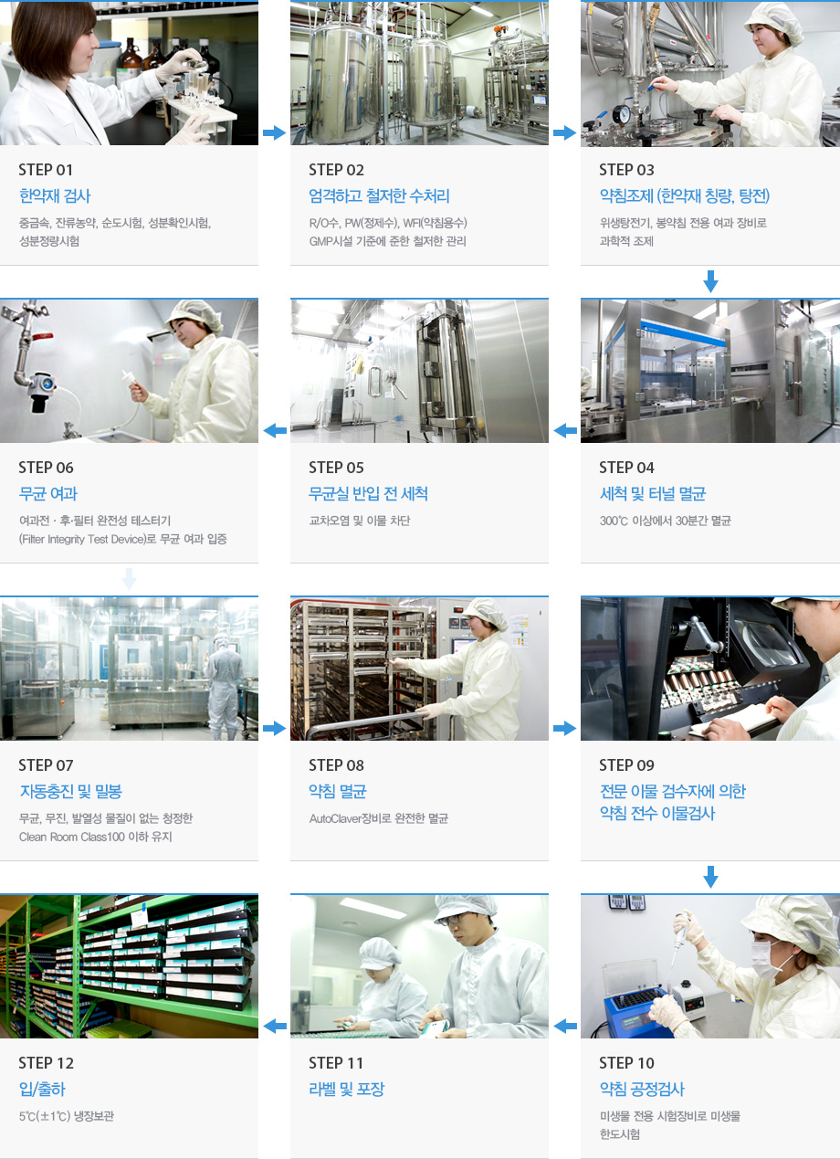 고슴도치한의원 이미지