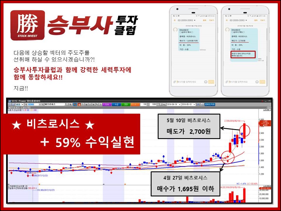 승부사 투자클럽 이미지