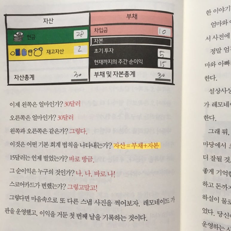 이레세무회계 이미지