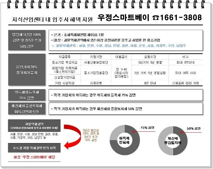 주식회사서우 이미지
