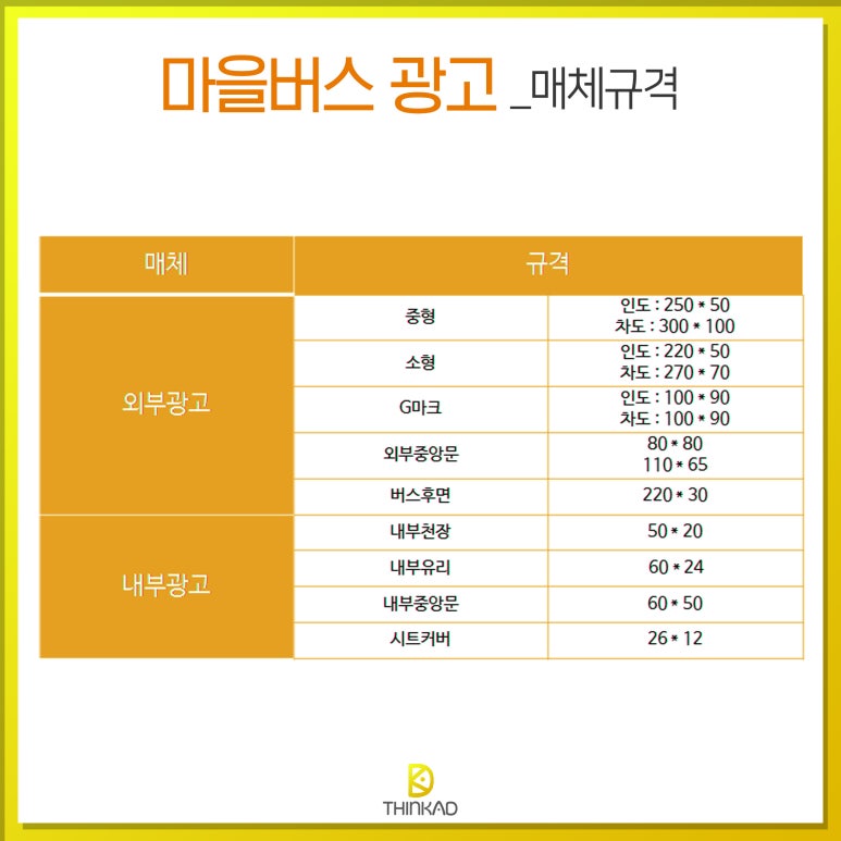 광고마을 이미지