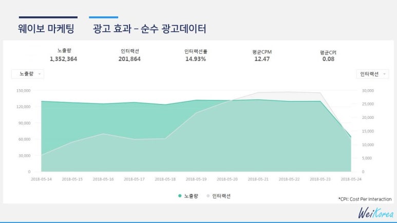 봉봉키즈 이미지