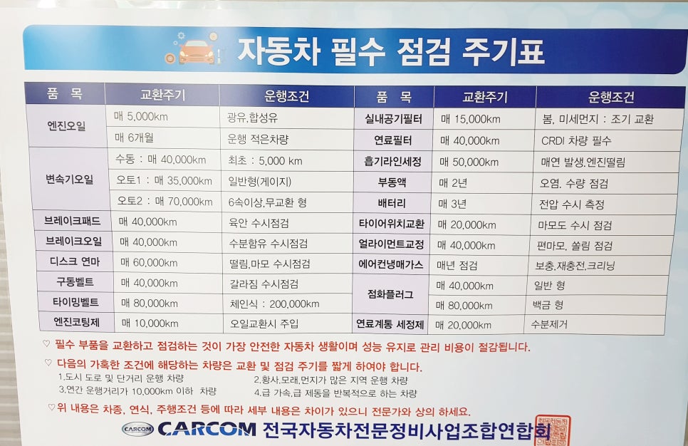 미수자동차정비 이미지