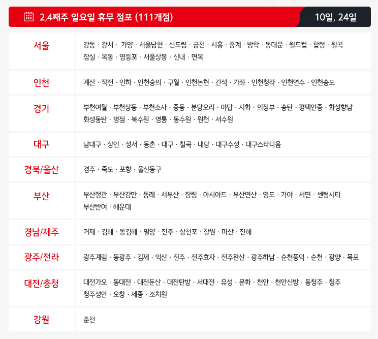홈플러스(주) 인천논현점 이미지