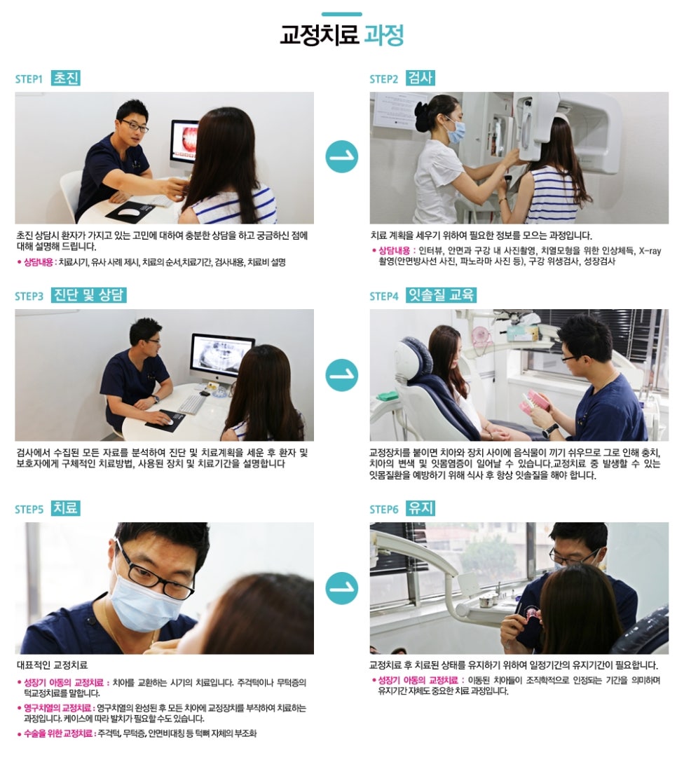 밝은치과 이미지