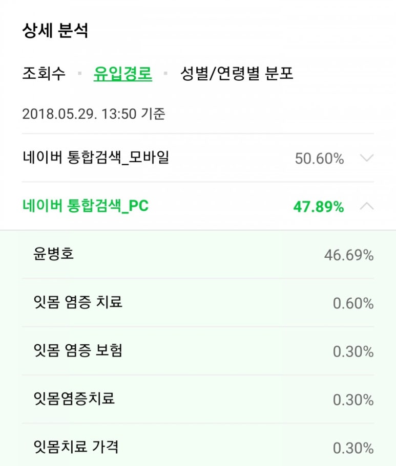윤병호치과 이미지