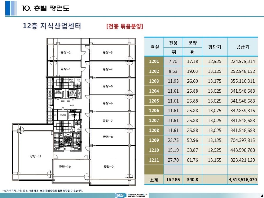 동진산업 이미지