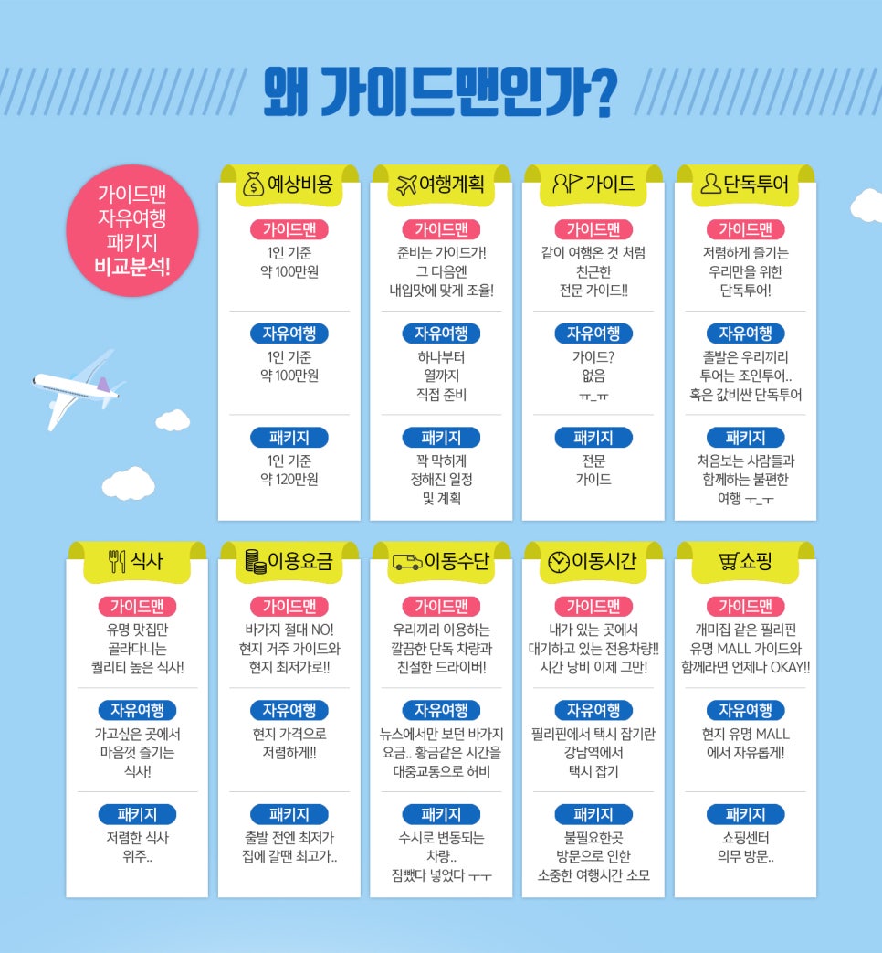 가이드맨 이미지