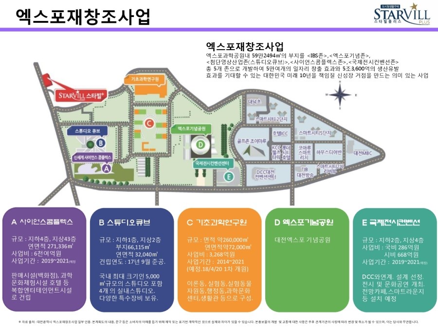 스타빌 이미지